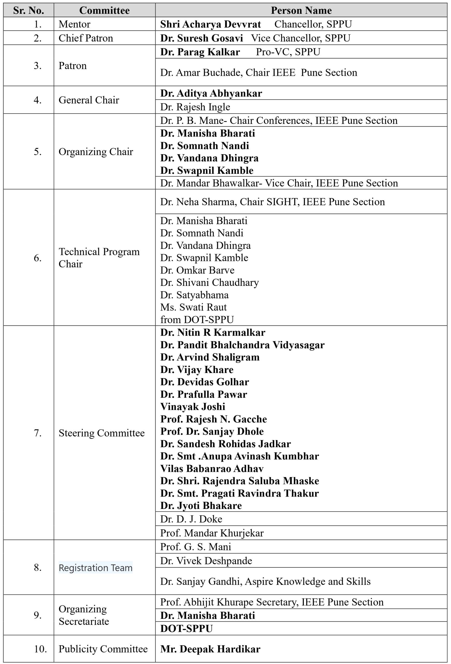 Committees PuneCon-2025 updated_cropped (1)_page-0001