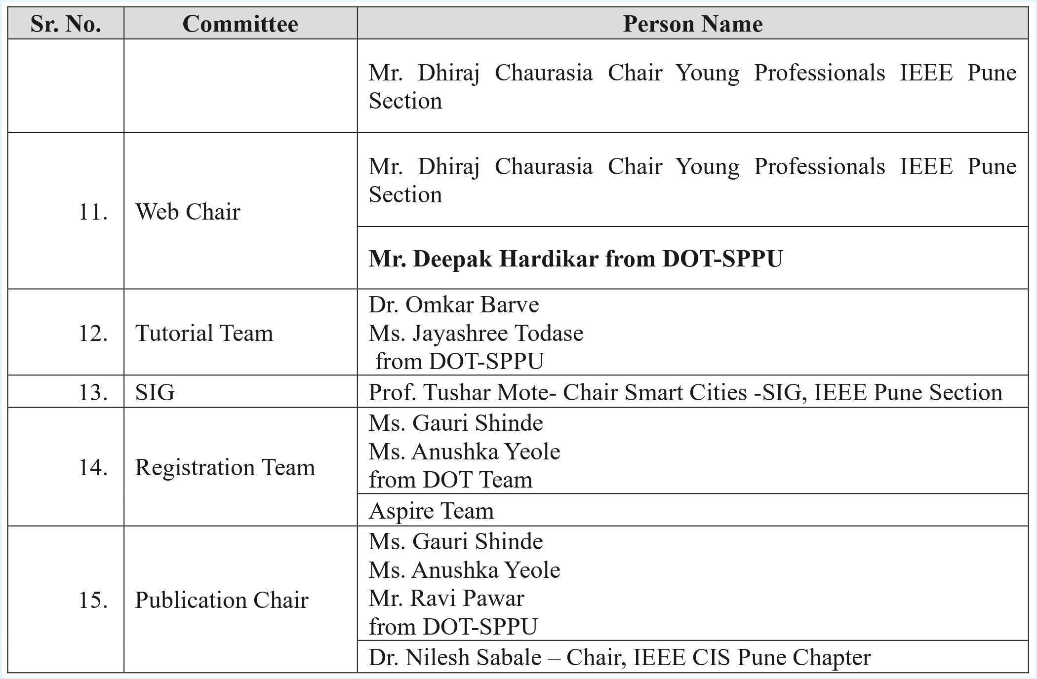 Committees PuneCon-2025 updated_cropped (1)_page-0002